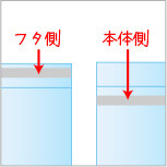 シールの種類と位置イメージ