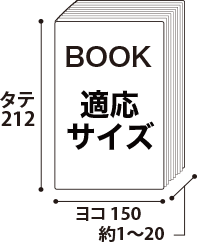 適応サイズ