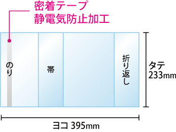 児童書用サイズ