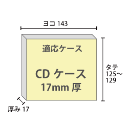 対応ケース寸法図